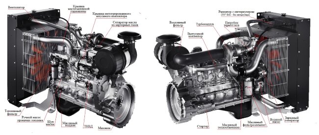 Дизельный генератор ТСС АД-120С-Т400-1РМ20 (Mecc Alte) в Перми