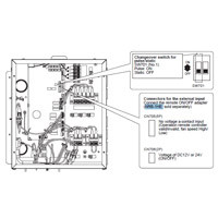 Toshiba Управление (NRB-1HE) в Перми