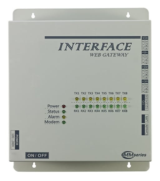 Система центрального управления: сетевой интерфейс MD-DiMS2100/M и ПО DANTEX IMM: MD-DiMS2100/E в Перми