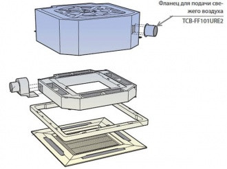 Toshiba Panel should be overed (TCB-FF101URE2) в Перми