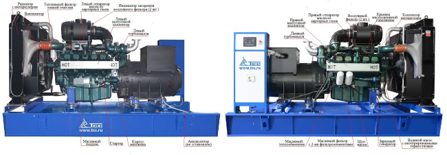 Дизельный генератор ТСС АД-440С-Т400-1РМ17 (Mecc Alte) в Перми