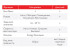 Toshiba WiFi адаптер (TO-RC-WiFi-1) в Перми