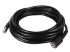 Мойка Huter M-3-1650 в Перми